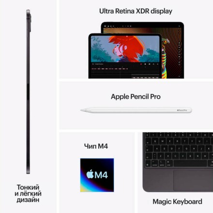 Планшет Apple iPad Pro 11" 512Gb (2024) Wi-Fi + Cellular «черный космос»